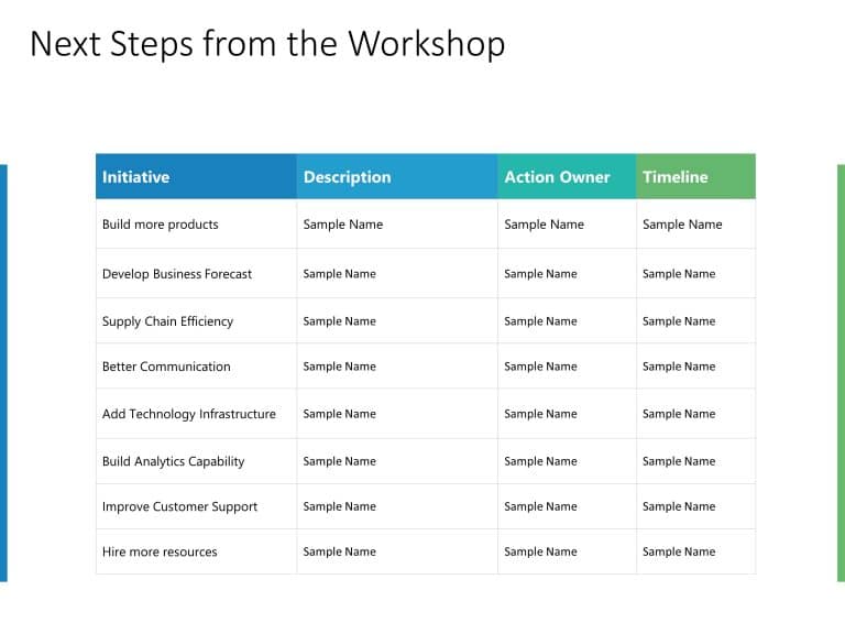 Workshop Facilitation Deck PowerPoint Template & Google Slides Theme 22