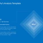 Detailed 5 Why Analysis PowerPoint Template & Google Slides Theme 2