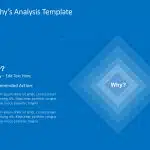 Detailed 5 Why Analysis PowerPoint Template & Google Slides Theme 2