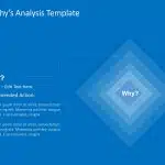 Detailed 5 Why Analysis PowerPoint Template & Google Slides Theme 3