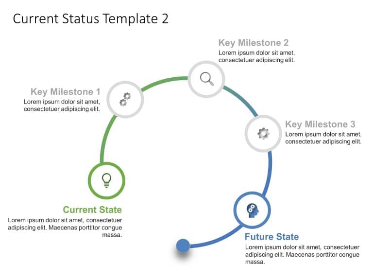 Workshop Facilitation Deck PowerPoint Template & Google Slides Theme 6