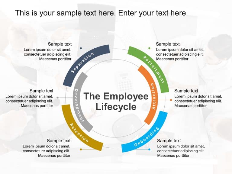 Employee Lifecycle 1 PowerPoint Template & Google Slides Theme