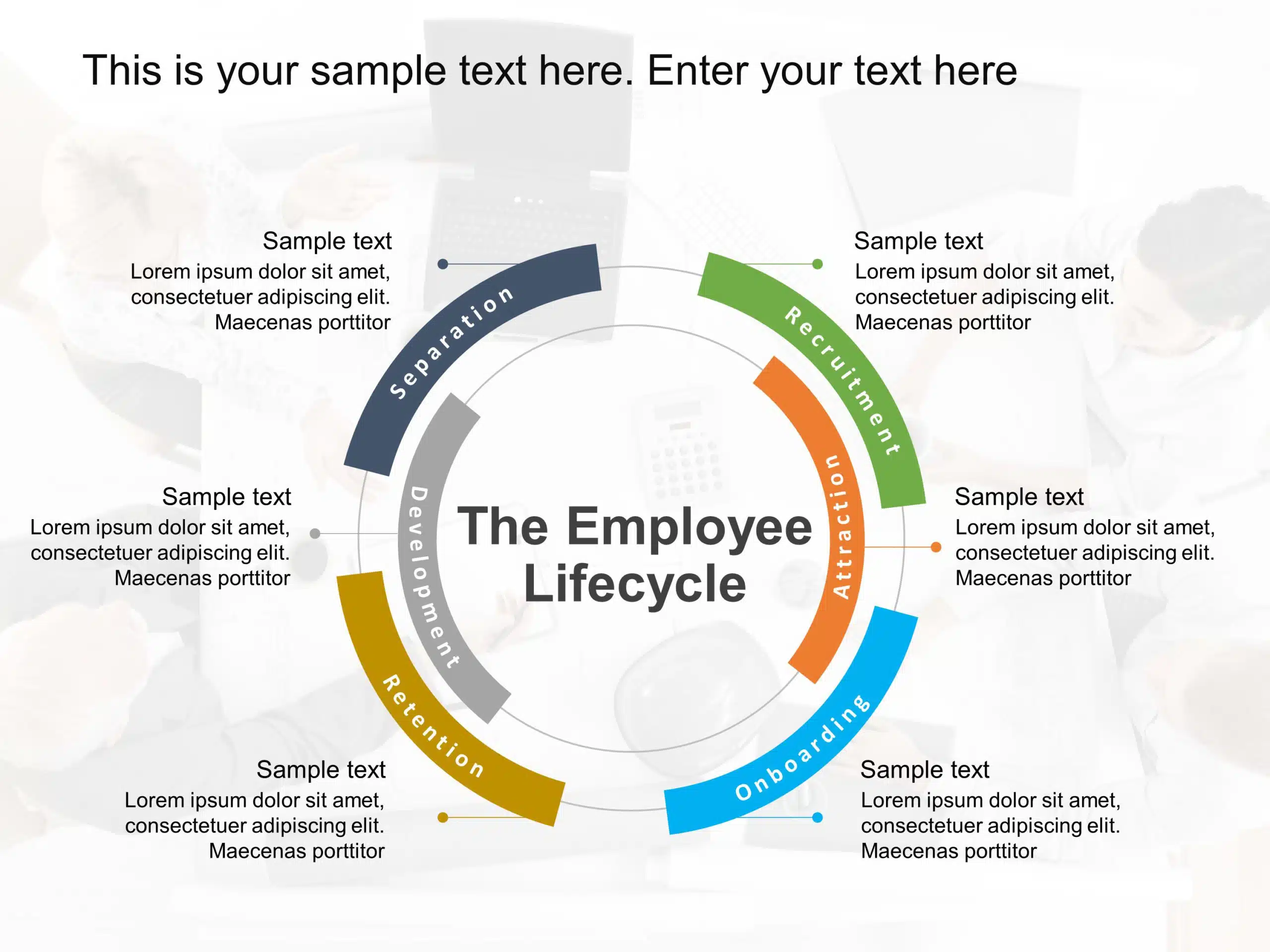 Employee Lifecycle 1 Powerpoint Template 6791