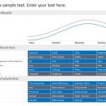 Industry Lifecycle Analysis Framework PowerPoint Template & Google Slides Theme