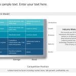Maturity Competitive Position Matrix PowerPoint Template & Google Slides Theme