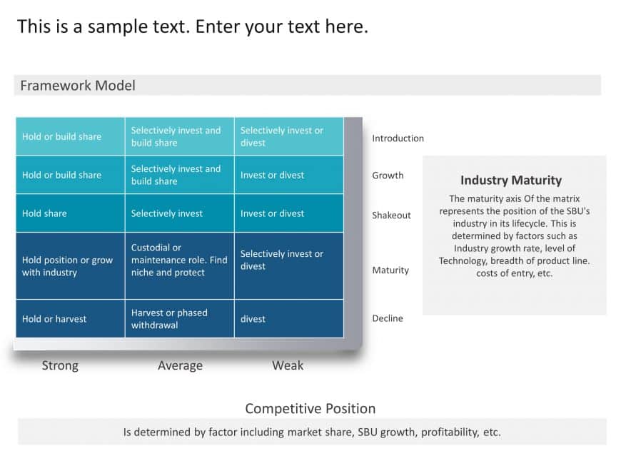 Maturity Competitive Position Matrix PowerPoint Template