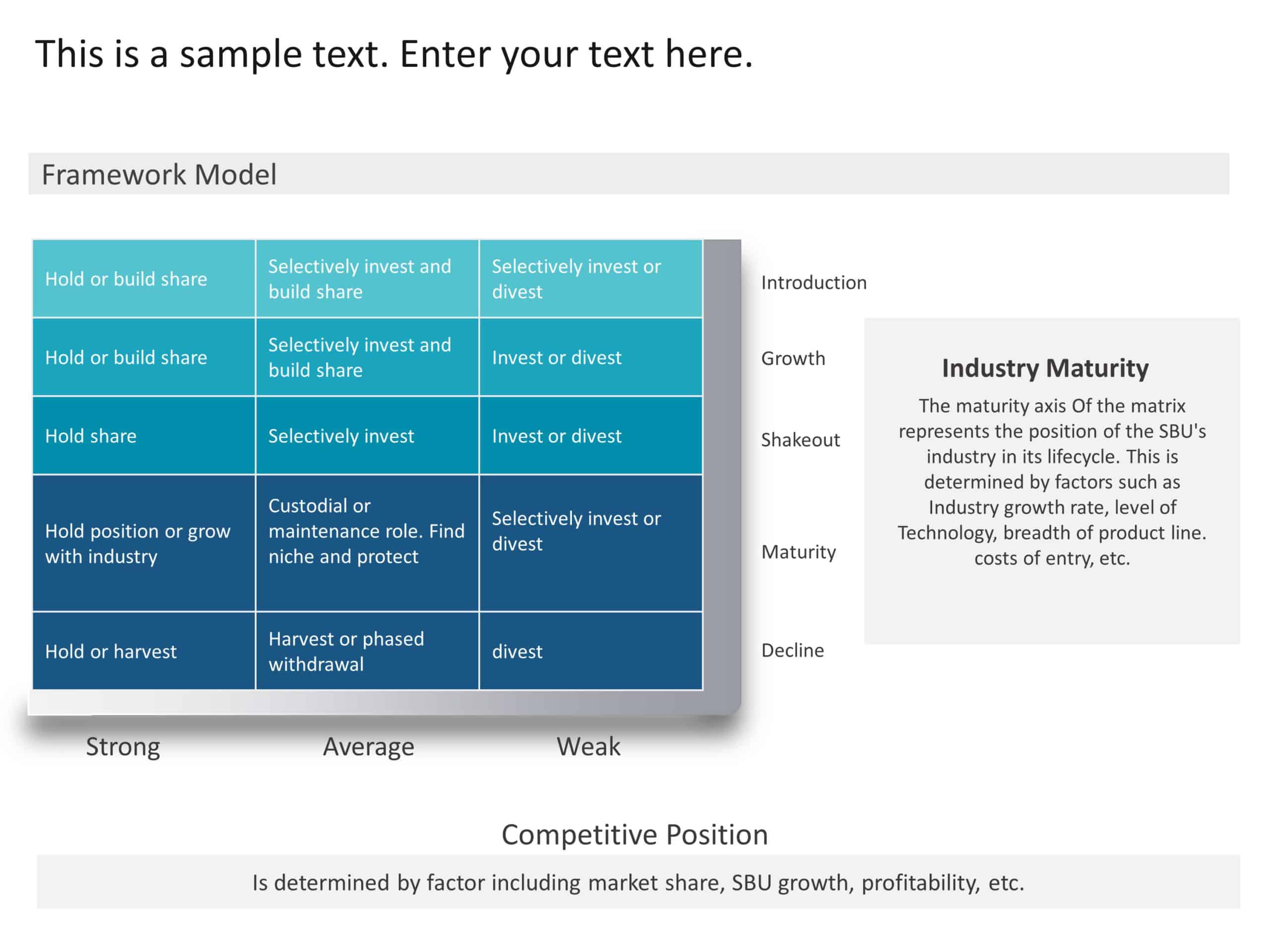 Maturity Competitive Position Matrix PowerPoint Template