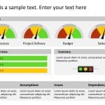 RAG Project Status Dashboard PowerPoint Template & Google Slides Theme