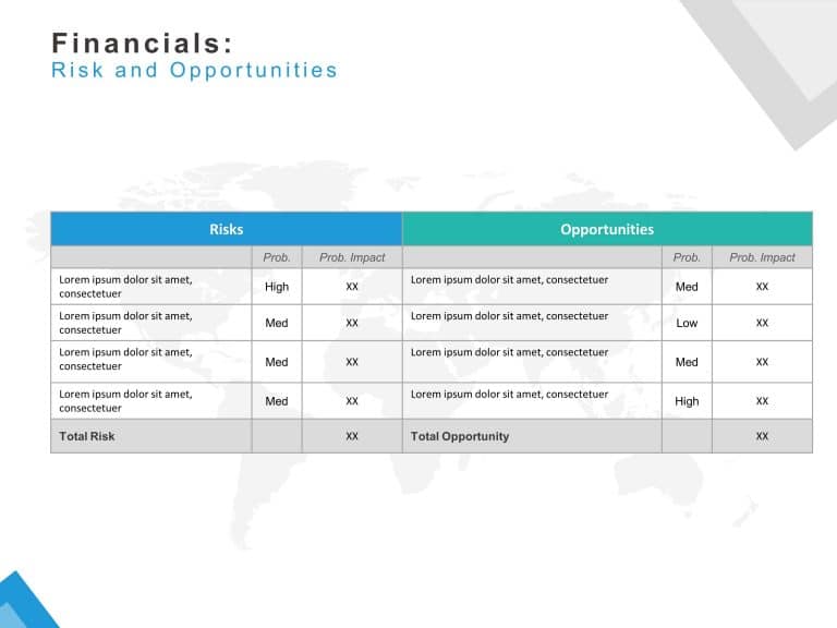 Business Planning PowerPoint Template & Google Slides Theme 9