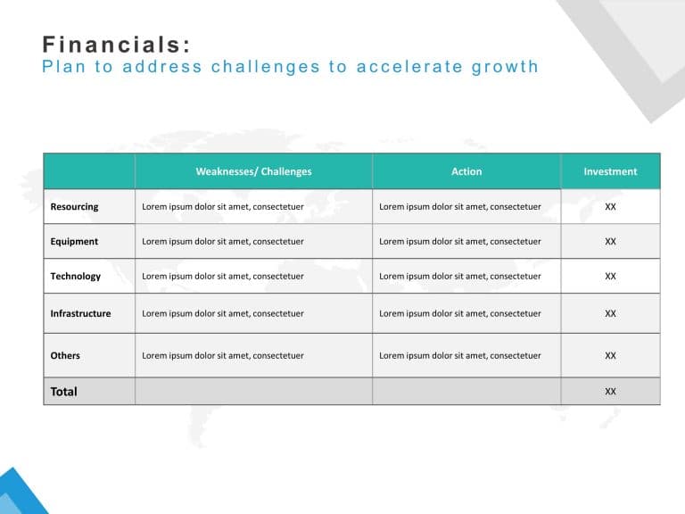 Business Planning PowerPoint Template & Google Slides Theme 10