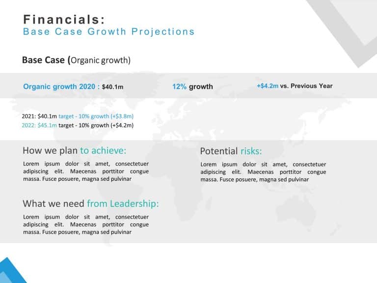 Business Planning PowerPoint Template & Google Slides Theme 11