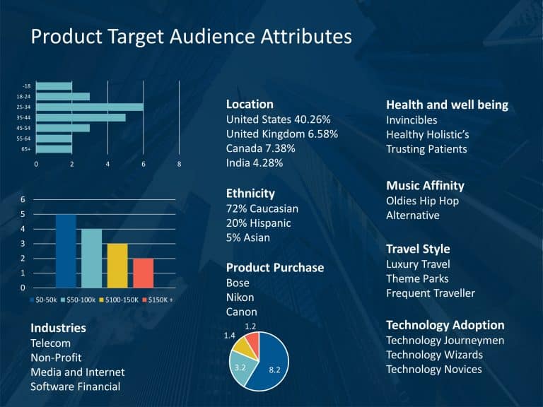 Startup Pitch Deck 7 PowerPoint Template & Google Slides Theme 4