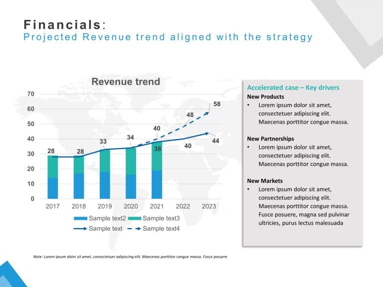 Business Planning PowerPoint Template