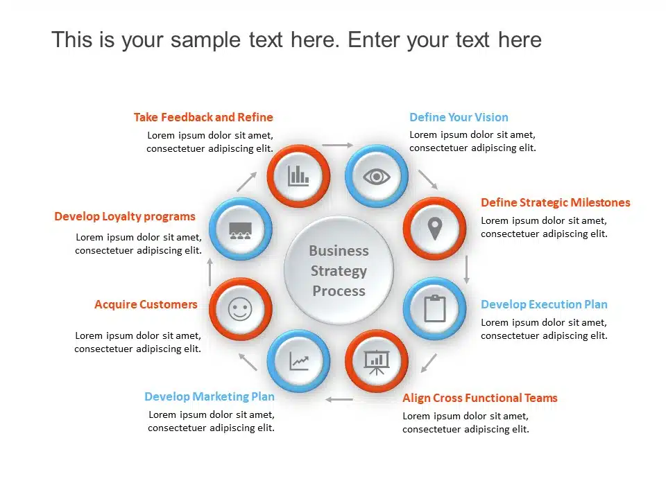 Business Strategy Planning PowerPoint Template & Google Slides Theme