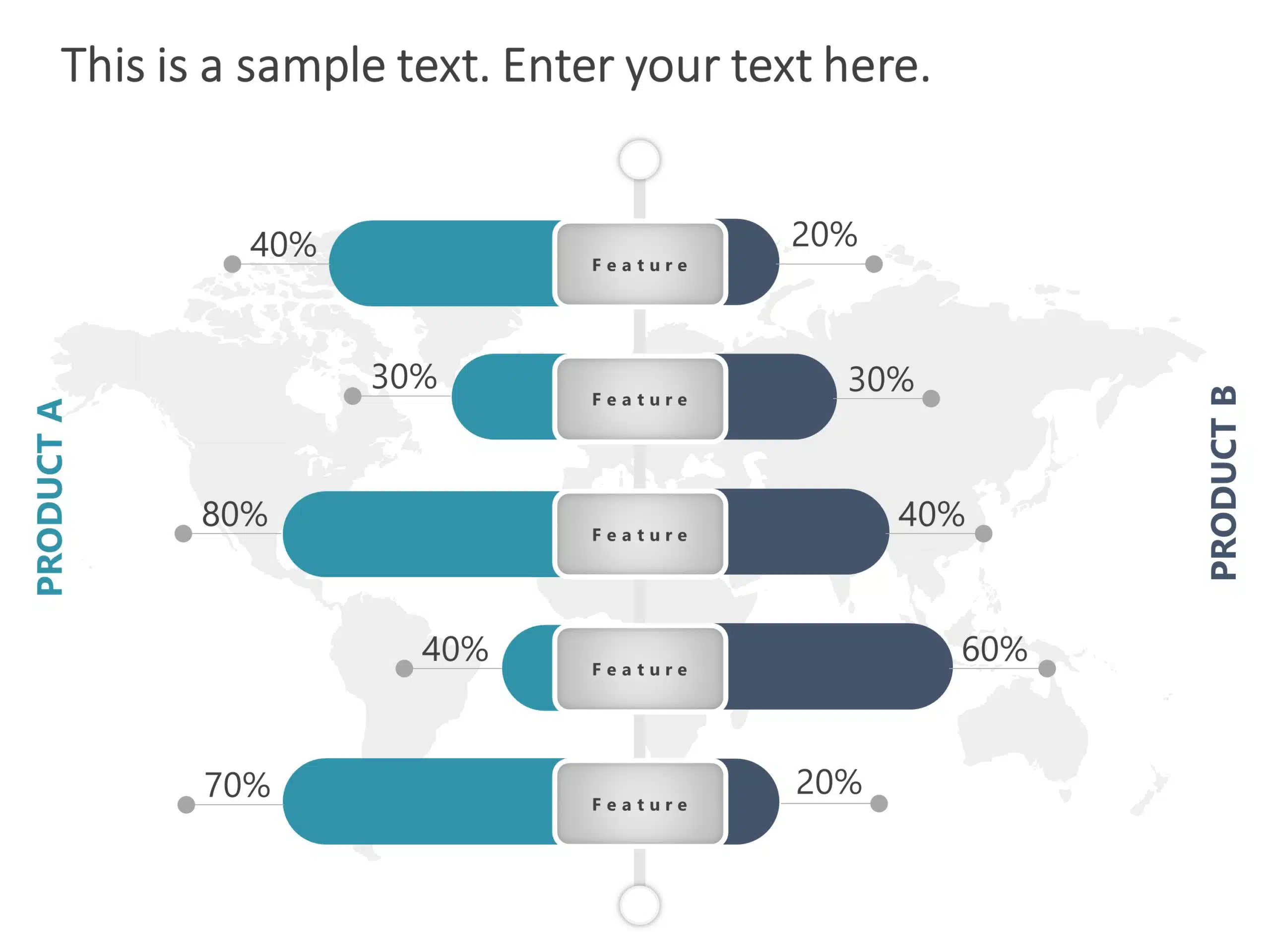 Product Feature Comparison PowerPoint Template & Google Slides Theme