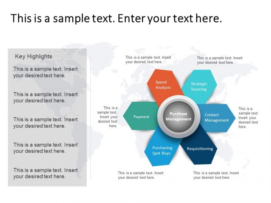 Purchase Process 1 PowerPoint Template