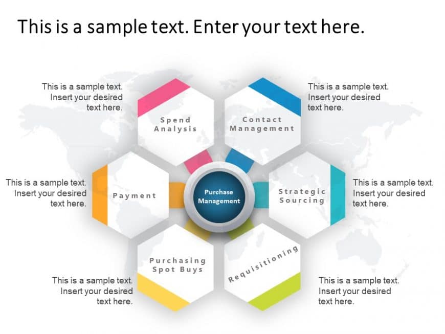 Purchase Process PowerPoint Template