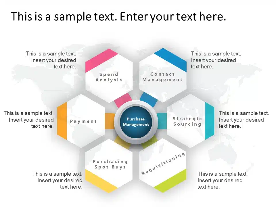 Purchase Process PowerPoint Template & Google Slides Theme