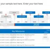 Timeline 54 PowerPoint Template | SlideUpLift