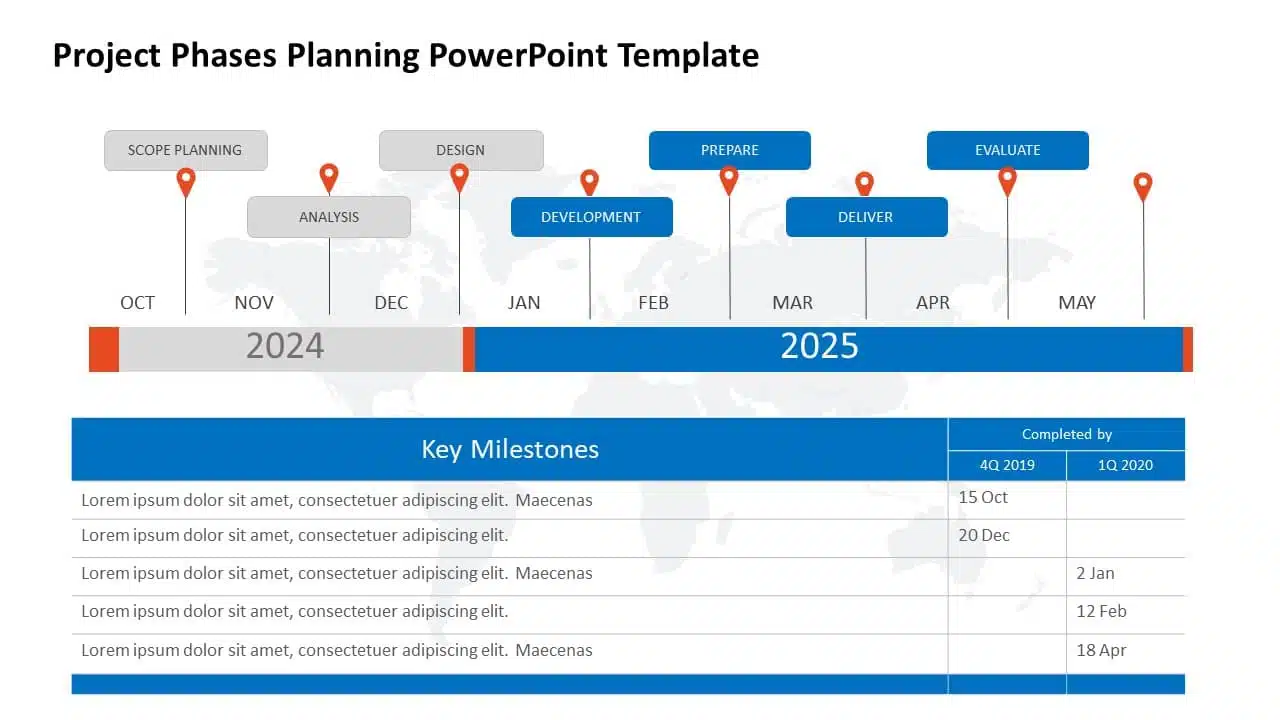 Project Phases Planning Google Slides Theme