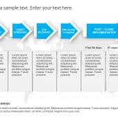 M&A Strategy PowerPoint Template