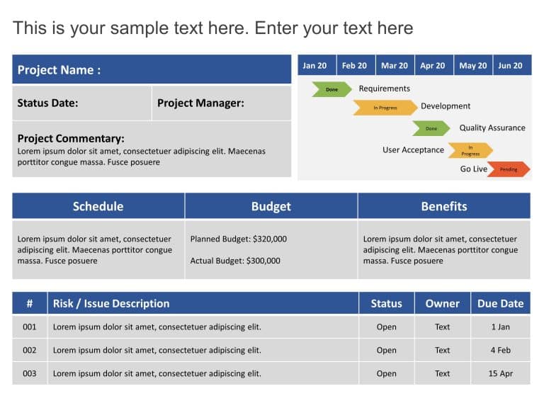 Project Status Summary Dashboard PowerPoint Template SlideUpLift