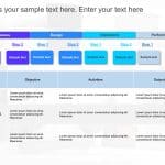 Process Improvement PowerPoint Template & Google Slides Theme