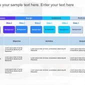 Process Improvement Template | Process Improvement Templates | SlideUpLift