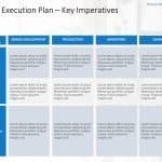 Marketing Plan Deck 1 PowerPoint Template & Google Slides Theme 9