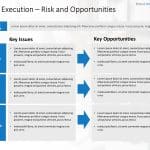 Marketing Plan Deck 1 PowerPoint Template & Google Slides Theme 11
