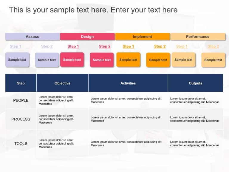 Process Improvement Template | Process Improvement Templates | SlideUpLift