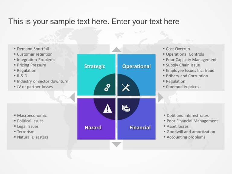 Risk Assessment Planning PowerPoint Template & Google Slides Theme