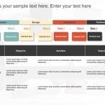 Process Improvement Template | Process Improvement Templates | SlideUpLift