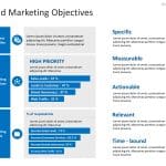 Marketing Plan Deck 1 PowerPoint Template