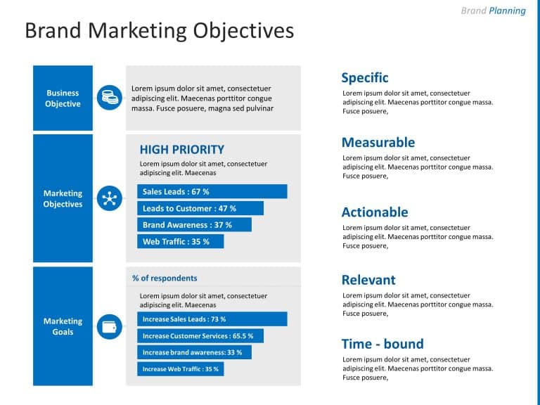 Marketing Plan Deck 1 PowerPoint Template SlideUpLift