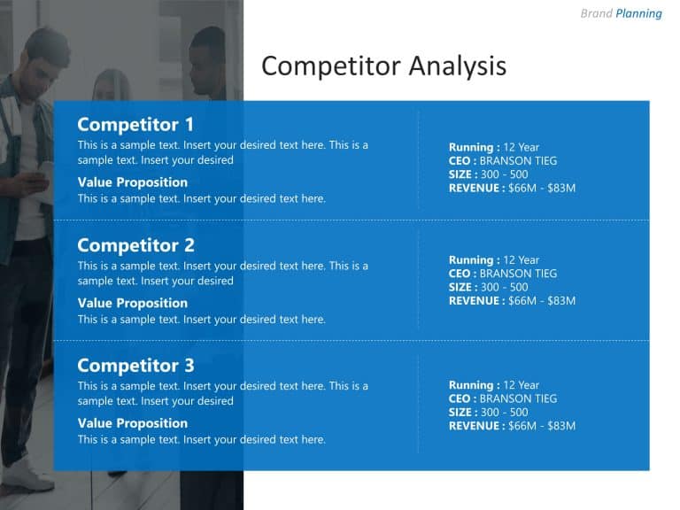 Marketing Plan Deck 1 PowerPoint Template & Google Slides Theme 6