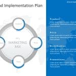 Marketing Plan Deck 1 PowerPoint Template & Google Slides Theme 8