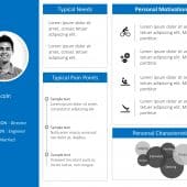 Target Customer PowerPoint Template