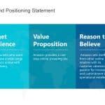 Brand Positioning Statement PowerPoint Template & Google Slides Theme