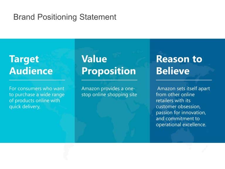Brand Positioning Statement PowerPoint Template & Google Slides Theme