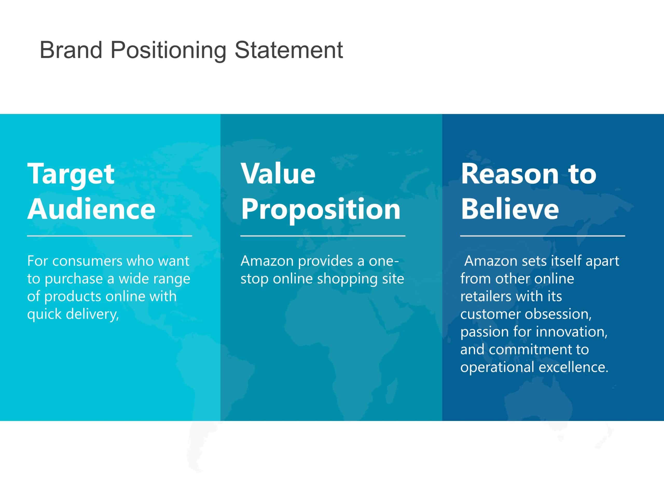 Brand Positioning Statement PowerPoint Template & Google Slides Theme