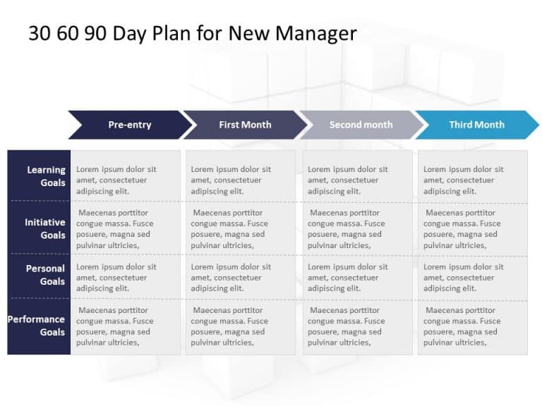 example of 306090 day business plan