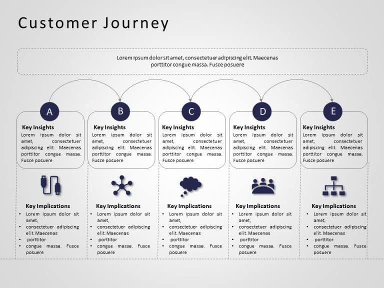 Customer Journey 13 PowerPoint Template