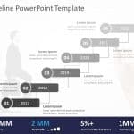 Timeline PowerPoint Template for PowerPoint and Google Slides 56 Theme 9