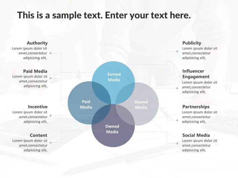 PESO Model PowerPoint Template & Google Slides Theme 9