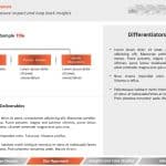 Business Proposal Deck 3 PowerPoint Template & Google Slides Theme 9