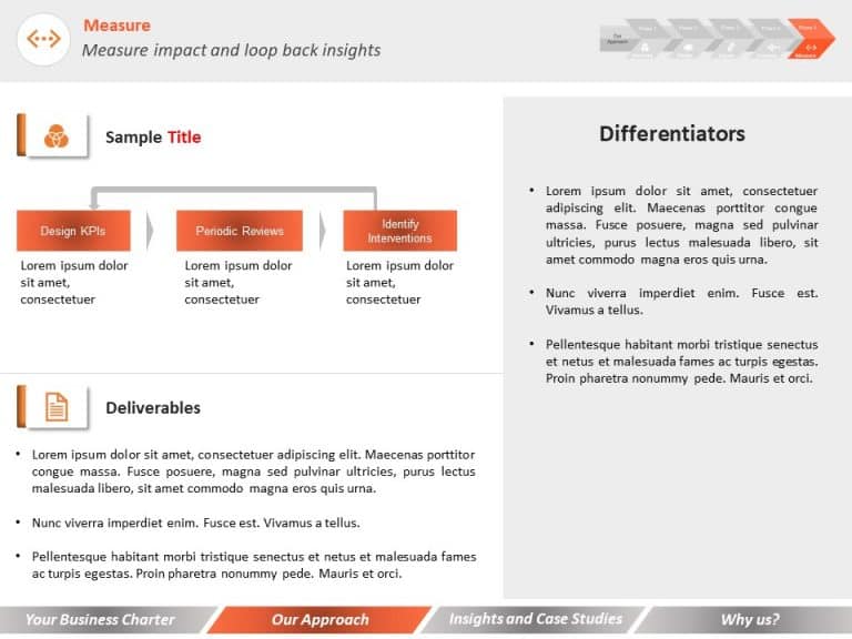 Business Proposal Deck 3 PowerPoint Template & Google Slides Theme 9