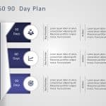 30 60 90 Day Plan 8 PowerPoint Template & Google Slides Theme 9