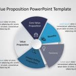 Value Proposition PowerPoint Template 3 & Google Slides Theme 9