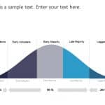 Bell Curve PowerPoint Template 1 & Google Slides Theme 9